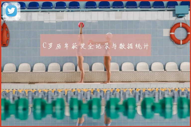 C罗历年获奖全记录与数据统计